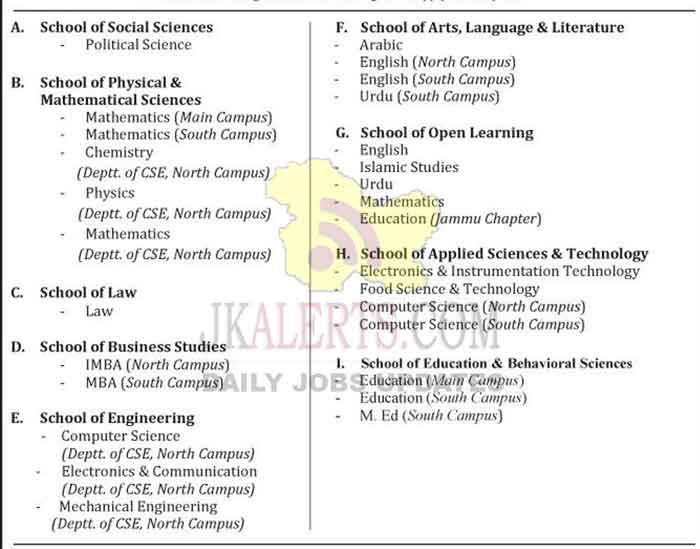 Kashmir University Jobs Recruitment 2020 Engagement of Lecturers.