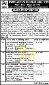 KVS Miran Sahib Jobs Recruitment 2021