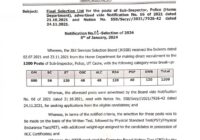 Final Selection List JKSSB Sub Inspector 2024- PDF Download