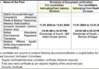 Job Recruitment 2024 J&K Directorate Of Ayush