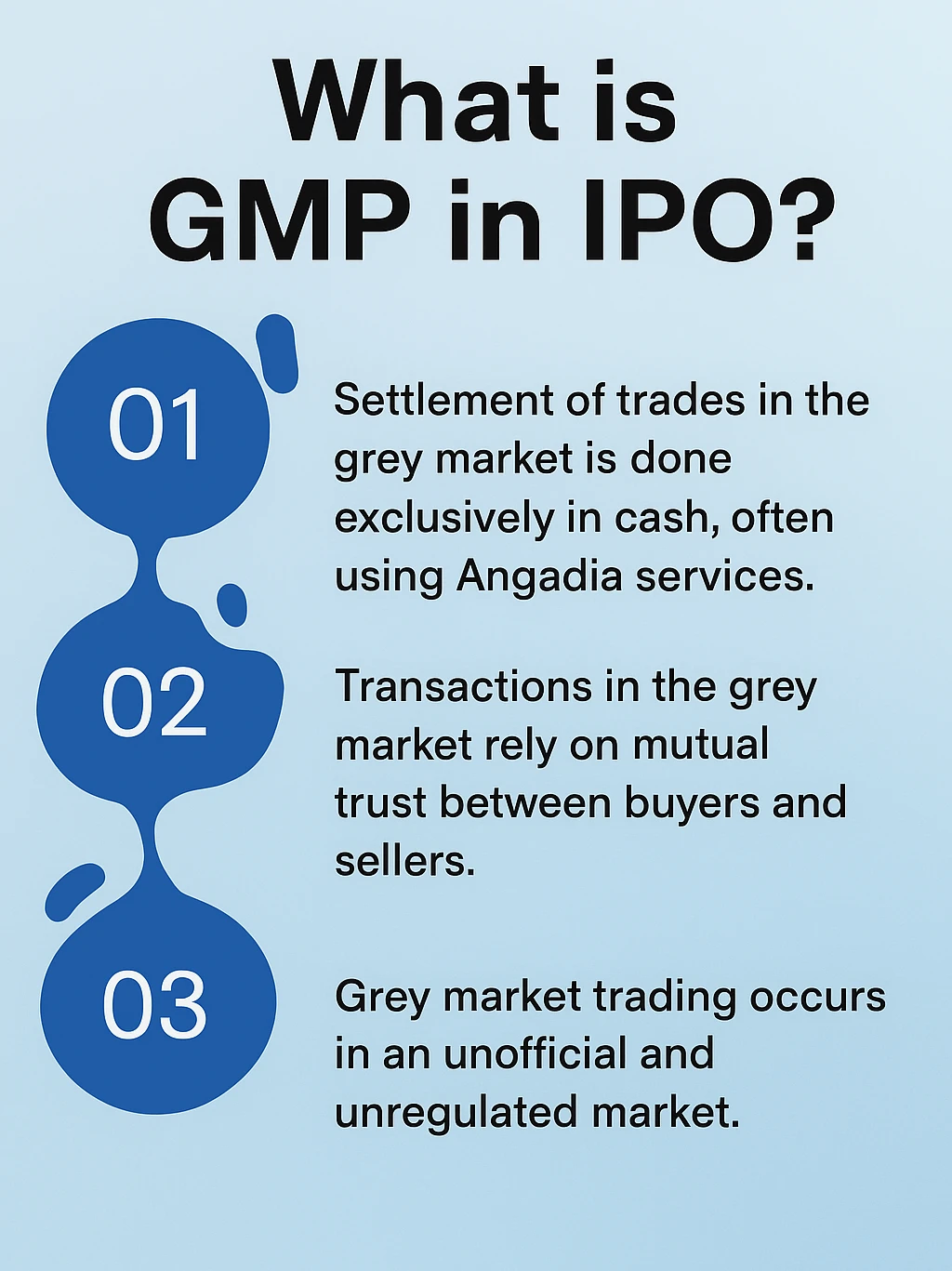 Anthem Biosciences IPO GMP